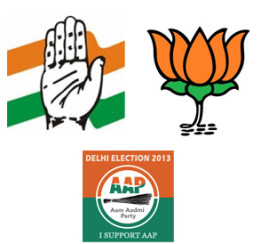 BJP-Congress-AAP