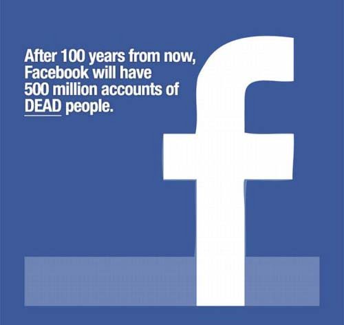 dead-people-on-facebook