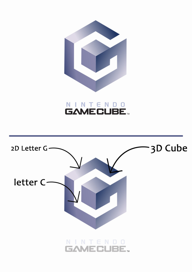 gamecube (1)