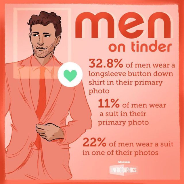 Men-Tinder-EDit