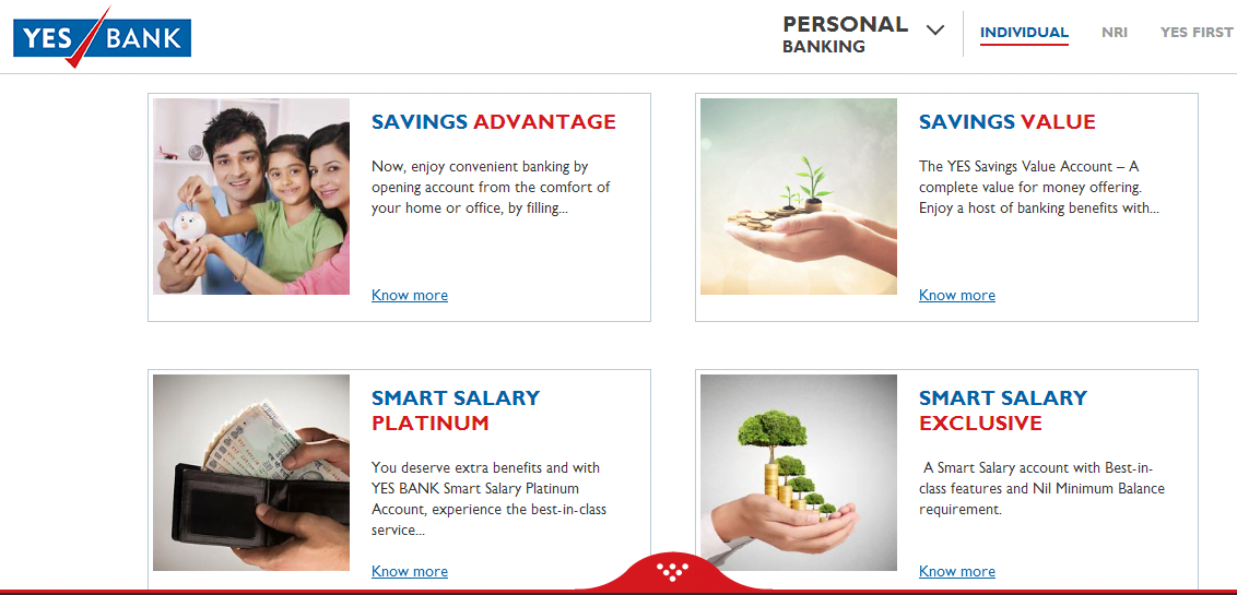 The various options offered by Yes Bank for opening a Savings Account. 