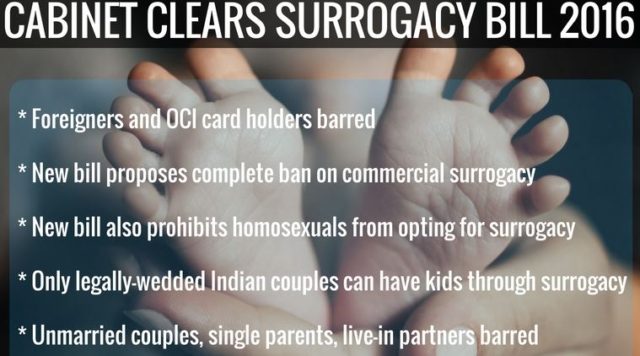 Surrogacy (Regulation) Bill, 2016 approved