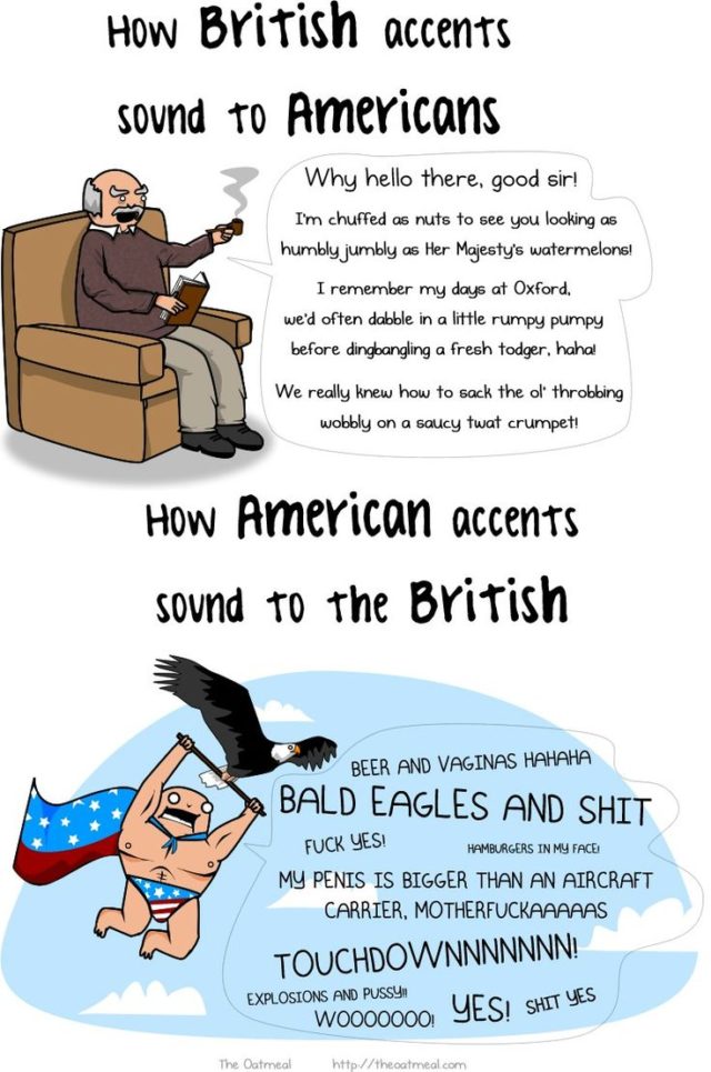 The sound of British and American English accents.