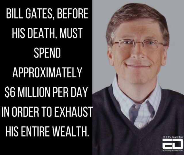 bill gates