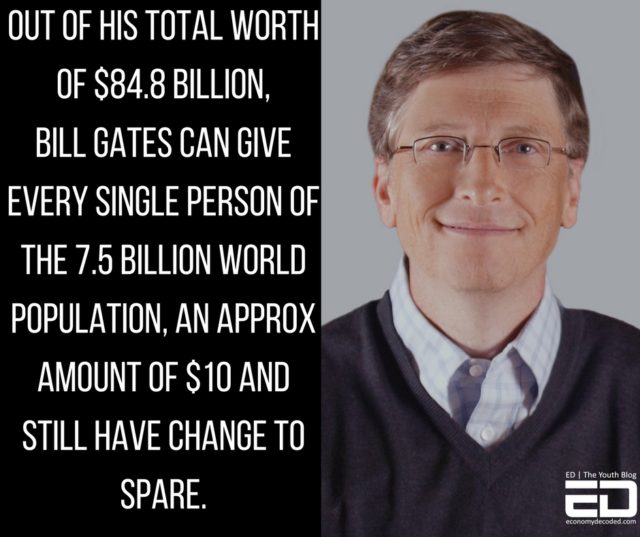 bill gates