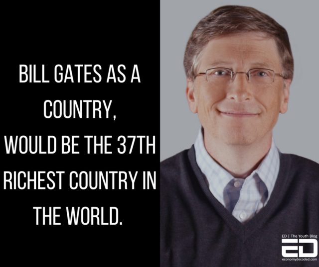 bill gates