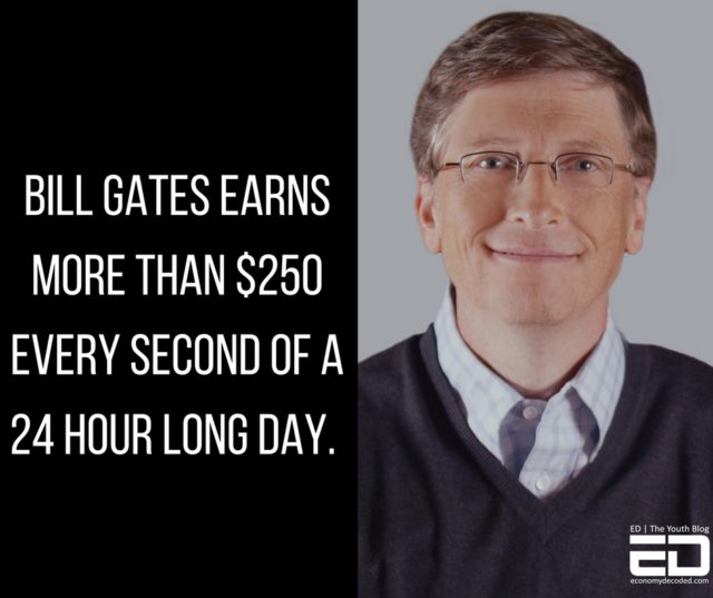 bill gates