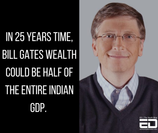 bill gates