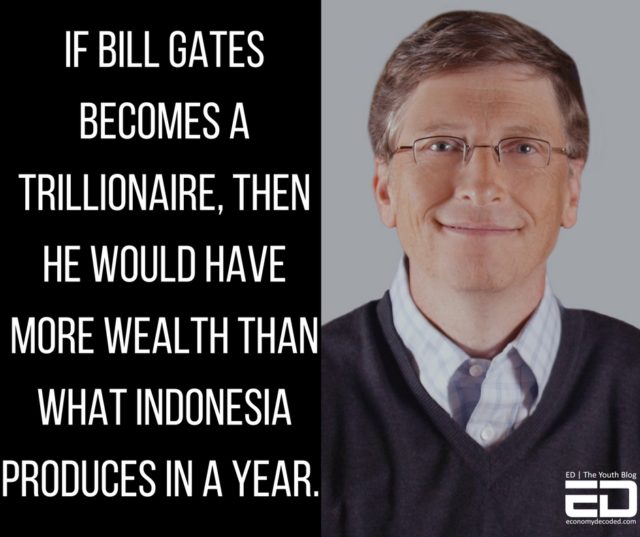 Bill Gates - World's First Trillionaire: ED Poster Series - ED Times ...