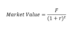 Formula for evaluating yield to maturity for zero coupon bonds