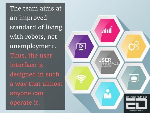 The team aims at improvement with robots, not unemployment. Thus, the user interface is designed in a way that almost anyone can operate it. 