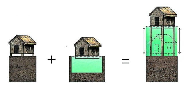 amphibious architecture - floating houses