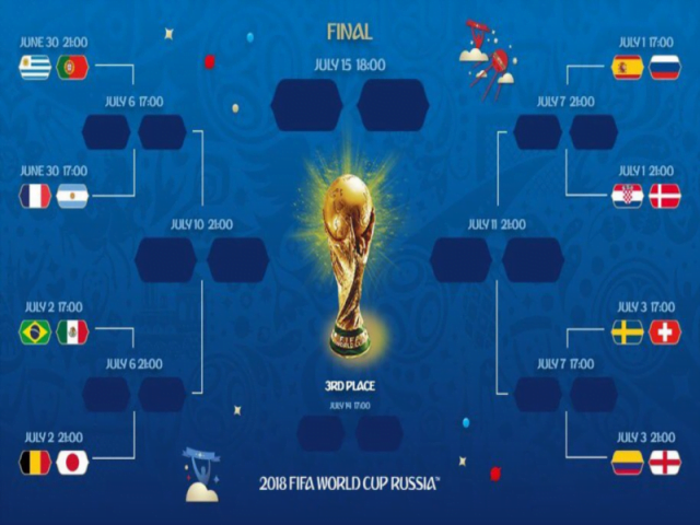 FIFA World Cup Round Of 16