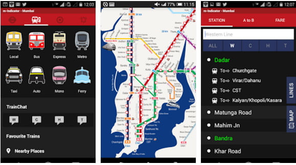 Your Complete Guide To Commuting By Mumbai Local Trains: Best Commute ...