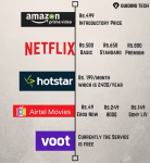Price Comparison