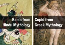 world mythologies