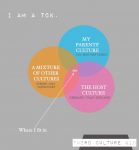 third-culture-kids-where-do-we-fit