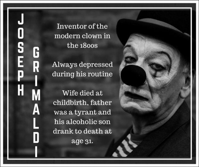Joseph Grimaldi, the inventor of the modern clown in the 1800s, was always depressed during his routines. 