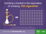 Hookah and cigarettes