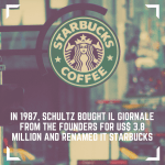 Schultz-Bought-Il-Gionarle-1987-Starbucks-6