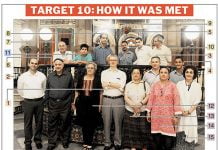 The Vanishing Jews Of Kolkata: The Last Jews That Love The City Of Joy Jews of Kolkata