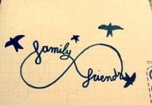Breakfast Babble: A Supportive Family & Few Motivating Friends Are All You Need To Strive In Life Despite Failures supportive family