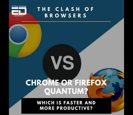 Which Browser Is Faster And More Productive, Firefox Quantum or Chrome? (Video)