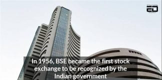 bombay stock exchange