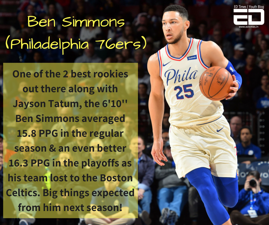 In Pictures The Top 5 Best NBA Rookies From The 201718 Season