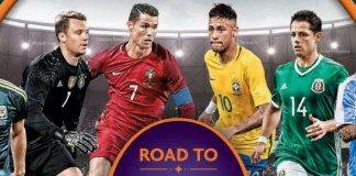 FIFA World Cup Squads