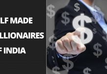 Watch: Self-Made Billionaires Of India self made billionaires of India