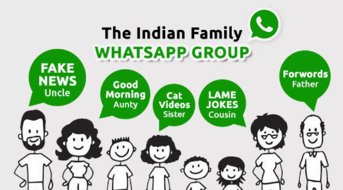 In Pics: Irritating Things About Extended Indian Family WhatsApp Groups