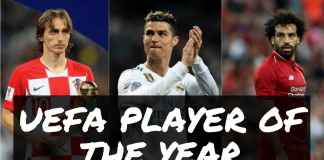 UEFA Player of The Year 2018