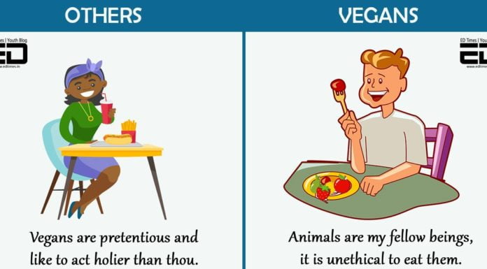 How Vegans See Themselves Vs How Others See Them (Posters)