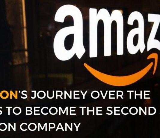 Watch: Amazon’s Journey Over The Years To Become The Second $1 Trillion Company