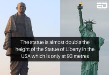 India's Statue Of Unity