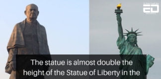 India's Statue Of Unity