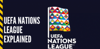UEFA Nations League Explained