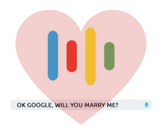 Shocking Number Of Indians Propose To Google Assistant’s Voice & Even Sexually Harass Her Indians Propose To Google Assistant