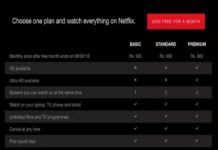 Is Netflix Reducing Its Prices In India?