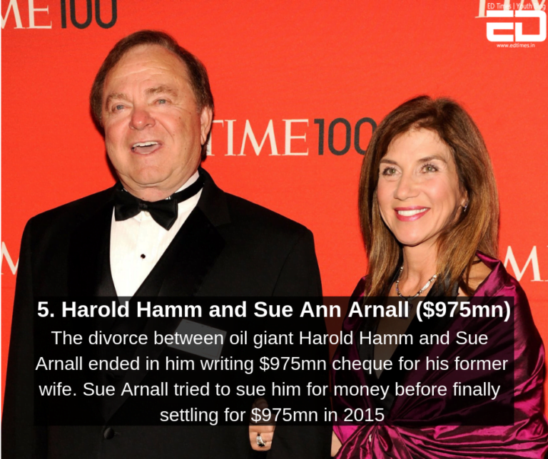 In Pics Top 5 Most Expensive Divorces