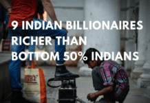 In Pics: These 9 Indian Billionaires Have More Money Than Bottom 50% Indians