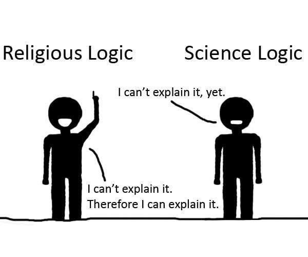 religion and logic