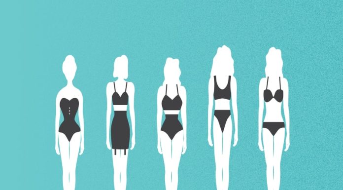 The ‘Ideal’ Female Body Type Has Changed Overtime With ‘Strong’ Winning Over ‘Skinny’