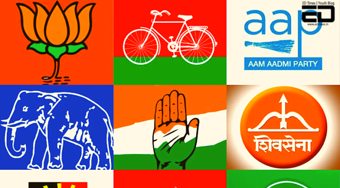 In Pics: Know Your Political Party Symbols And Some Facts Around It, Dear Voters