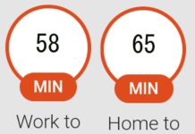 “Chala Mussaddi Office Office”: Commute Time Should Not Be Added To The Working Hours