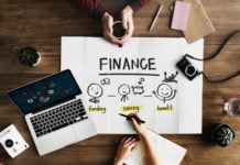 Types of Current Accounts Every Businessman Should Know