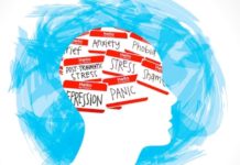 Importance of Mental Health