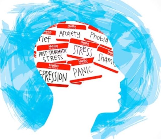 Importance of Mental Health