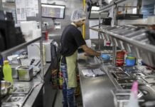 Is Your Food Coming From A Cloud Kitchen?